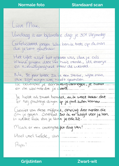 Kleurmodus van scans met smartphone